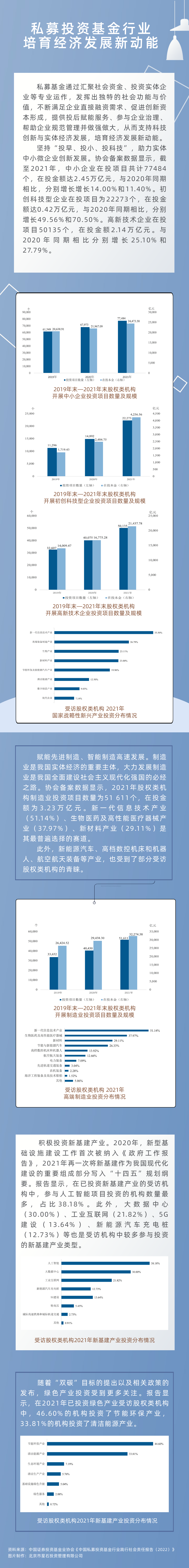 微信图片_20221207091154.png